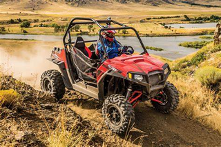CAN-AM RENTAL / Off-Road Adventure